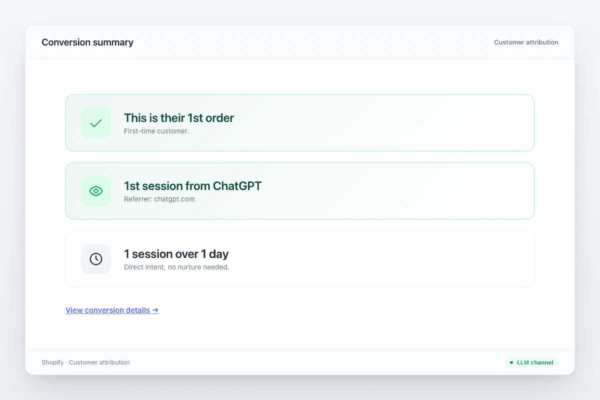 Conversion summary Shopify : 1st session from ChatGPT, 1st order, nouveau canal d'acquisition LLM