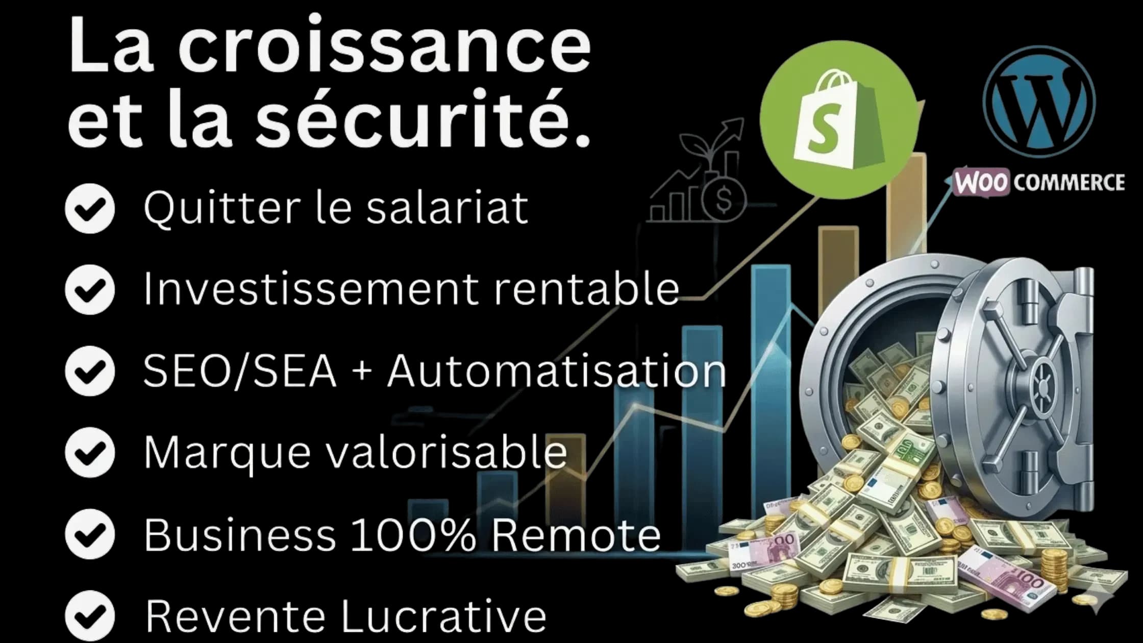 Momentum — la croissance et la sécurité